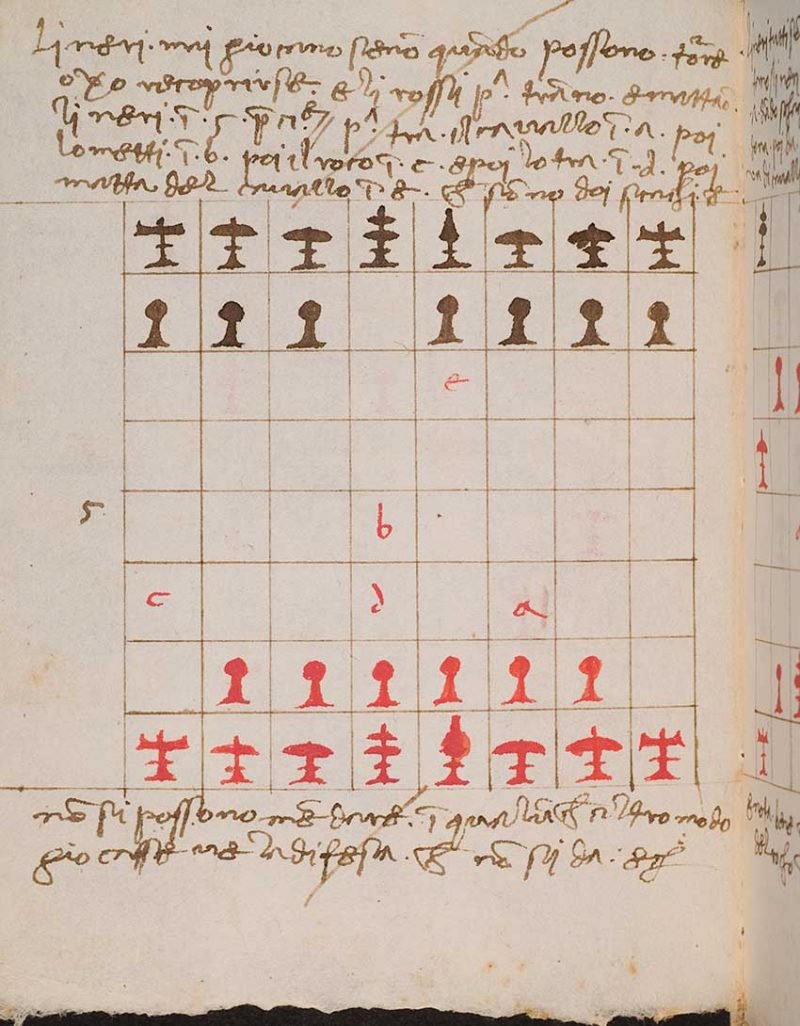 Luca Pacioli y la divina proporción – Descubrir el Arte, la revista