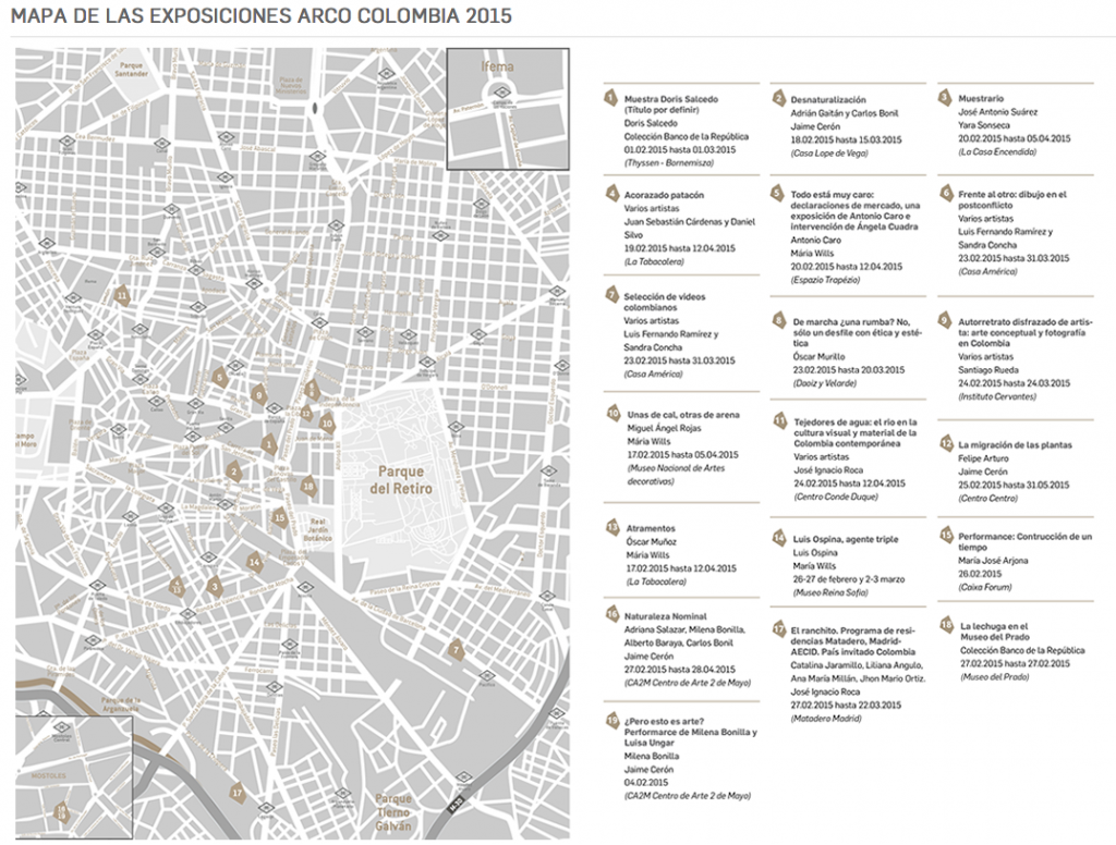 Plano de las exposiciones de Colombia en Madrid.