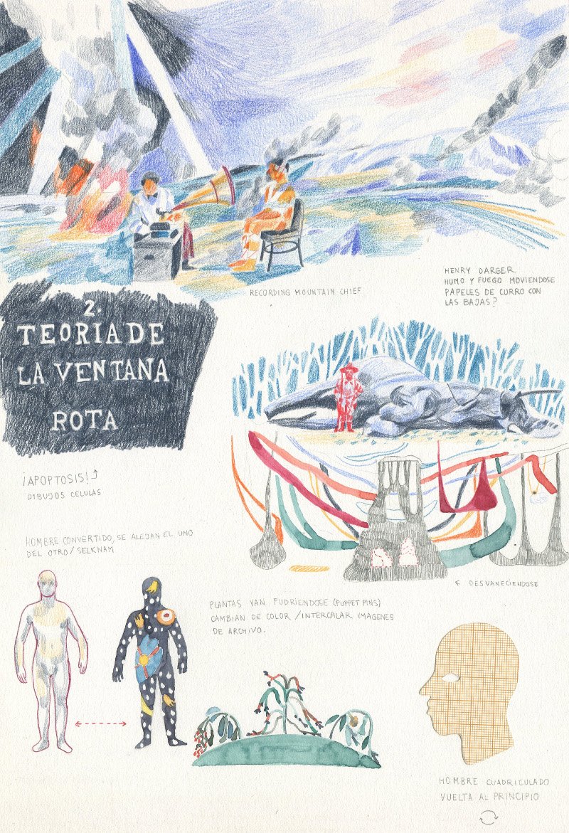 Storyboard de Tabú, por Blanca Gracia, Galería Ángeles Baños. 